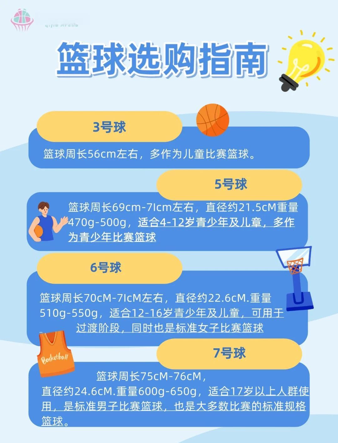 如何通过篮球表演赛制定有效的训练计划_2