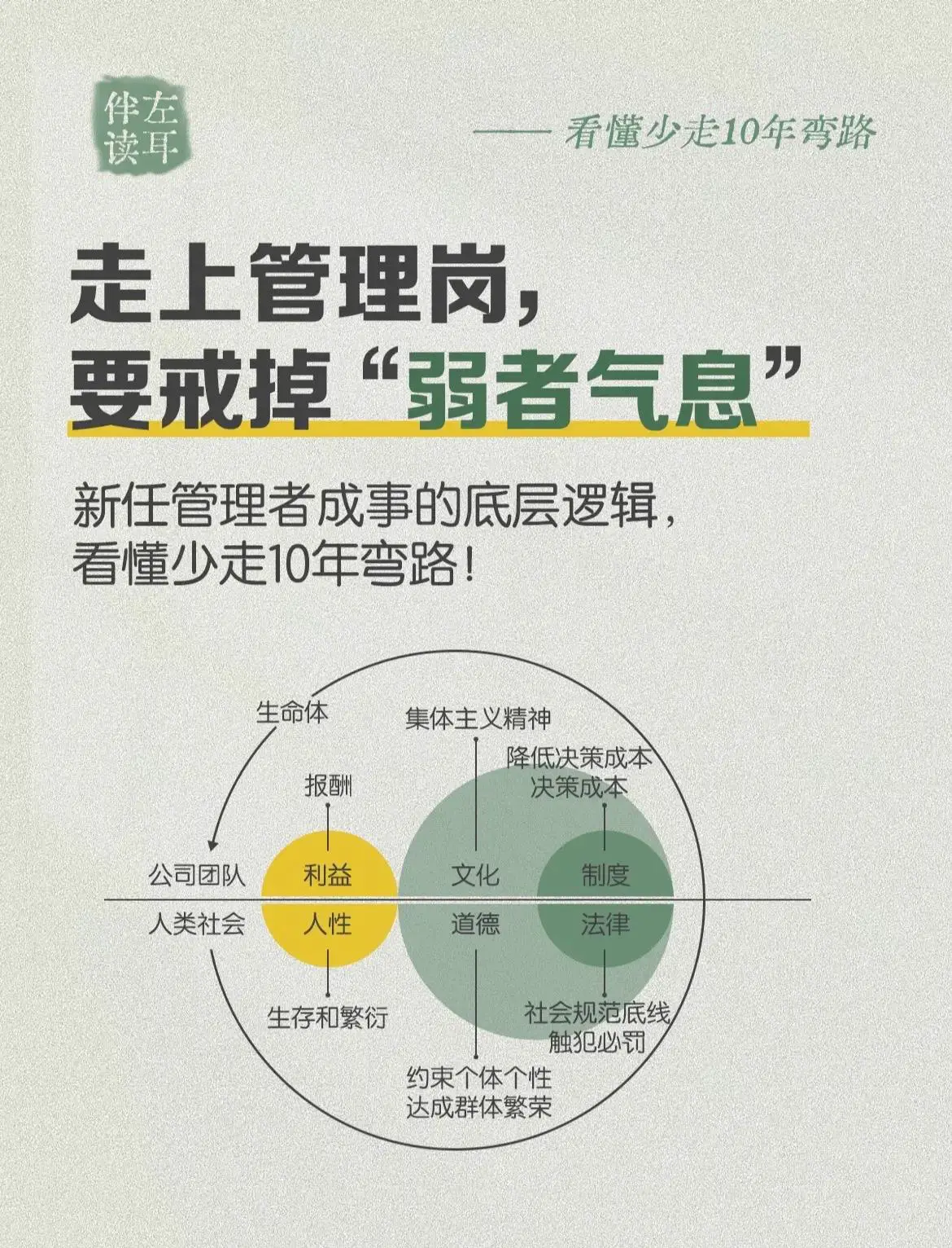 业余篮球运动员如何结合瑜伽提升技能_2