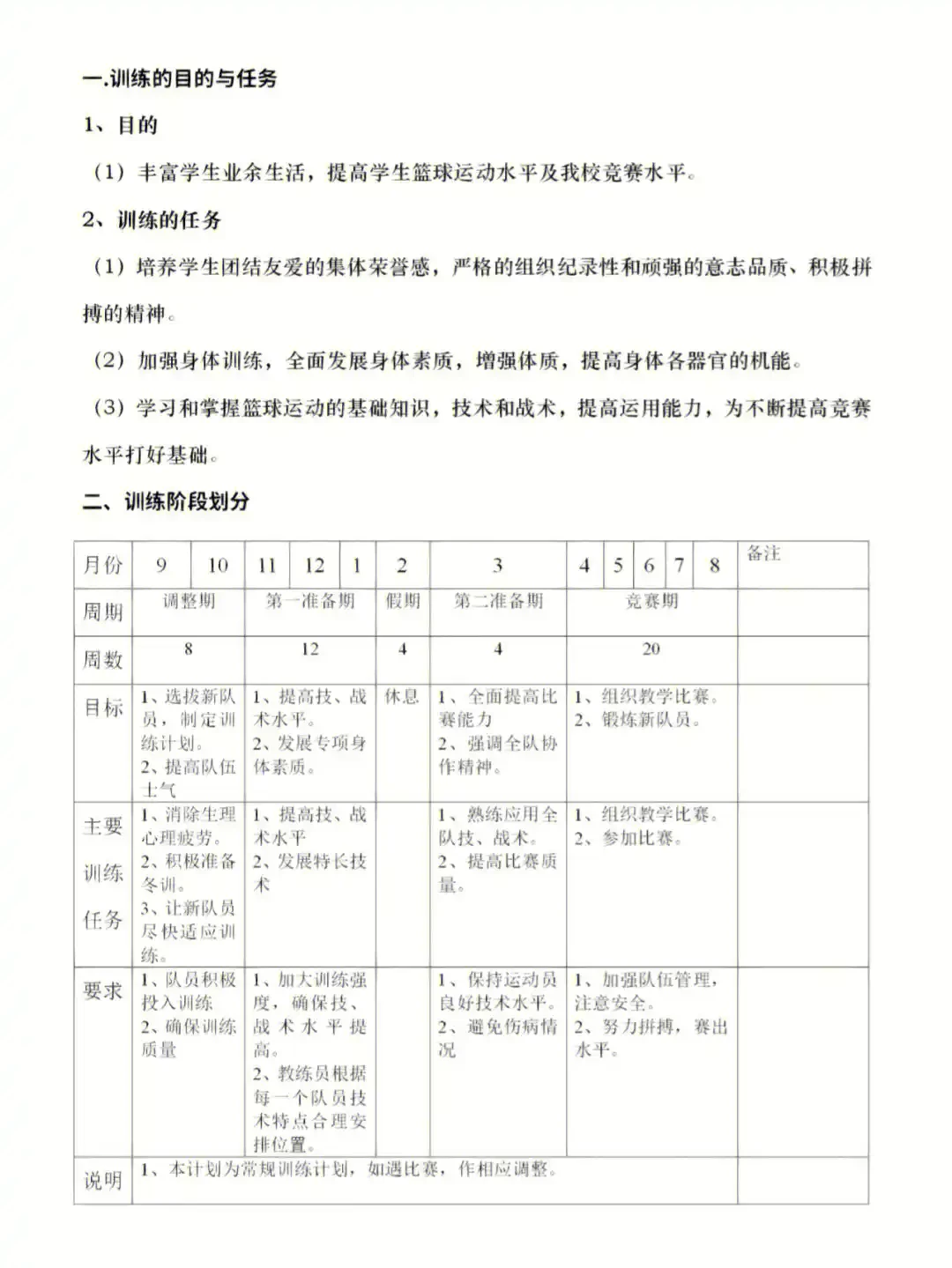 小学生篮球一个月训练计划表格